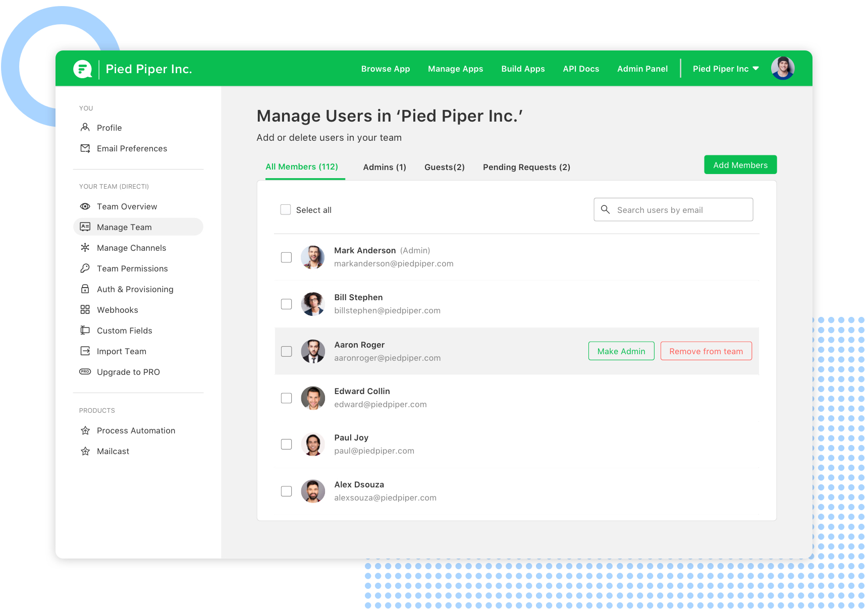 Admin Controls & User Permissions